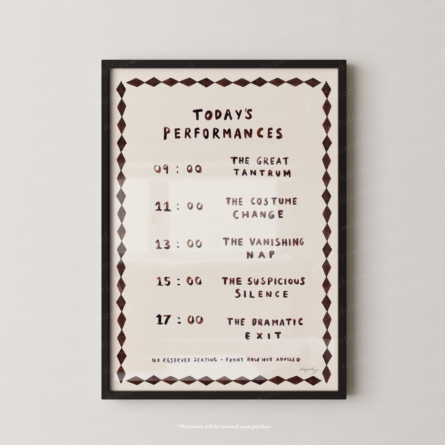Today's Performances