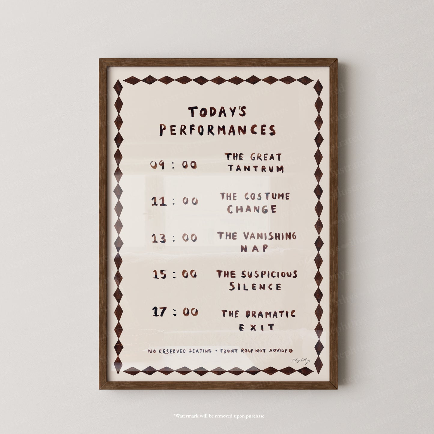 Today's Performances