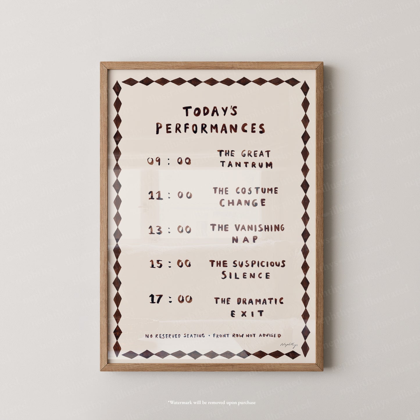 Today's Performances