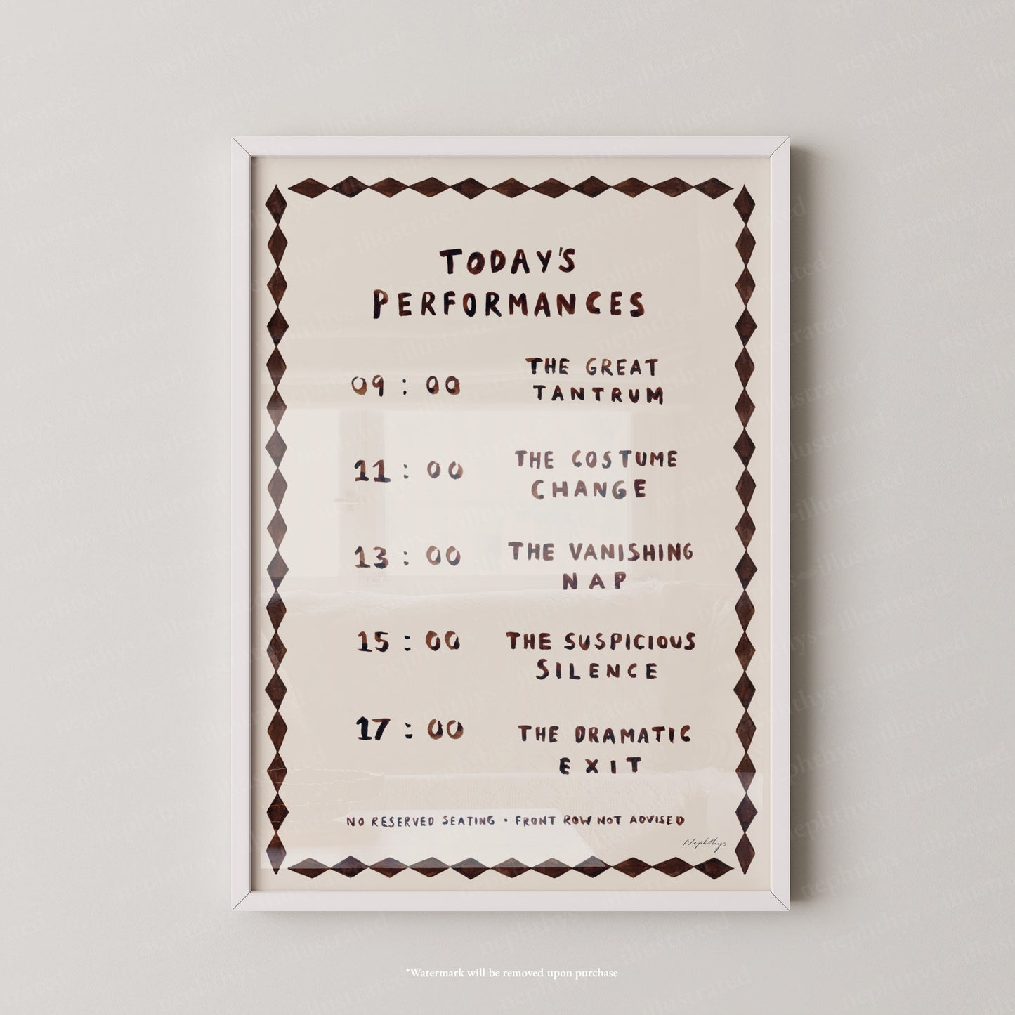 Today's Performances